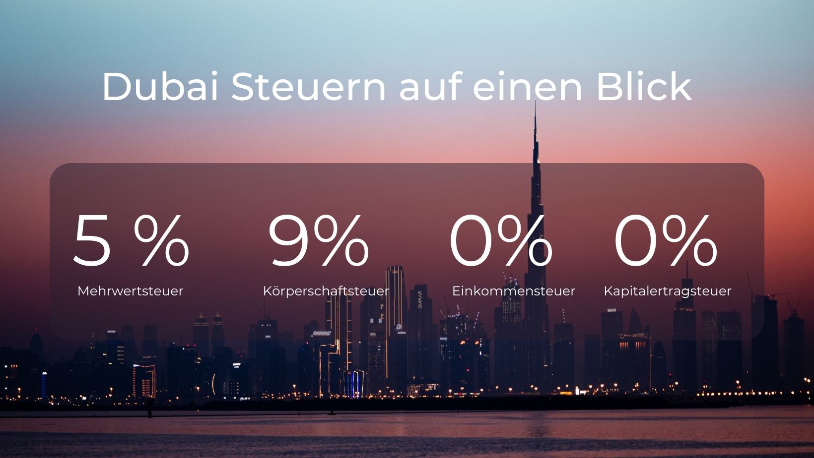 Steuern in Dubai 2023